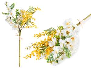 Artificial branches for compositions