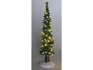 Wholesale Christmas trees in resin