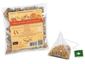 Tea/Spice Items