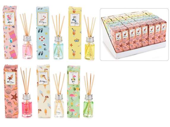 Mini profumatore per ambiente 10 ml in espositore