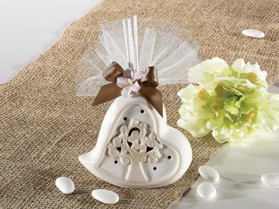 Wholesale perfumers for wedding favors